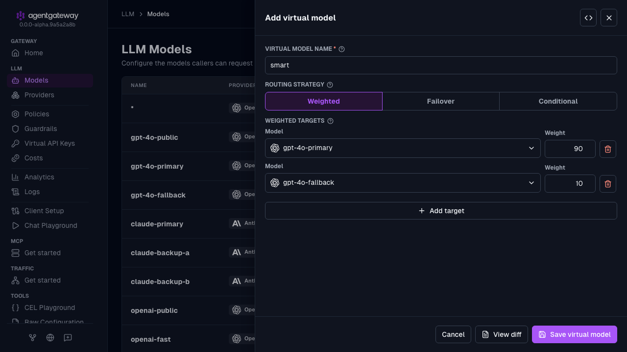 Add virtual model drawer for the smart virtual model with gpt-4o-primary weighted 90 and gpt-4o-fallback weighted 10